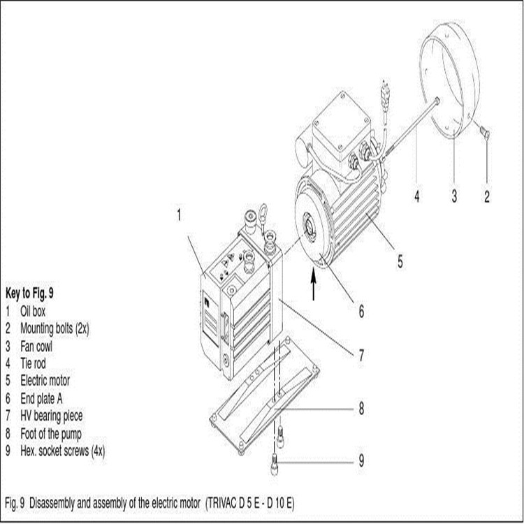 Leybold萊寶真空泵代理商D65B型號齊全